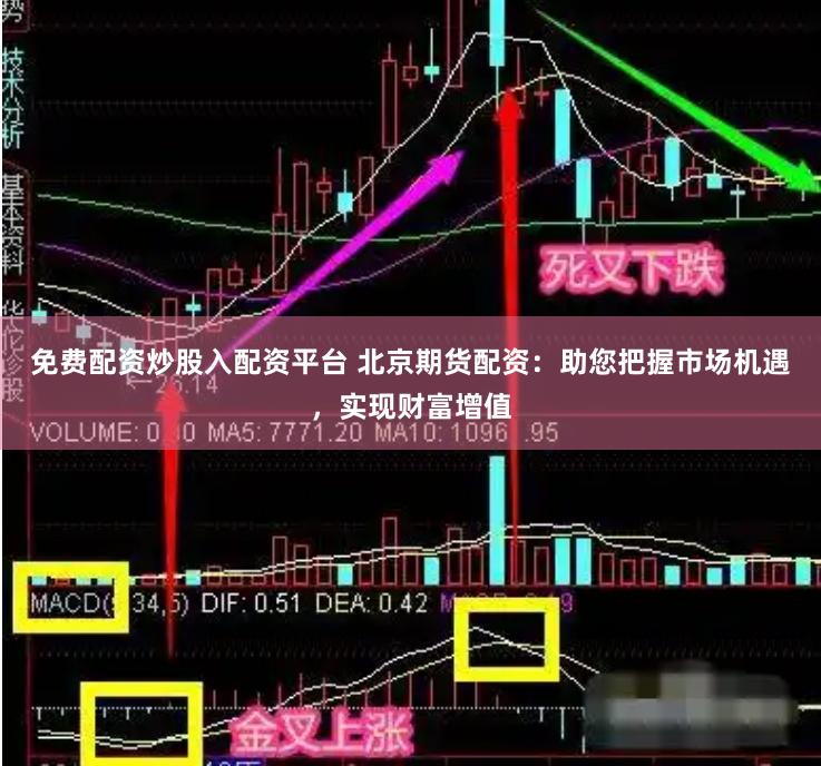 免费配资炒股入配资平台 北京期货配资：助您把握市场机遇，实现财富增值