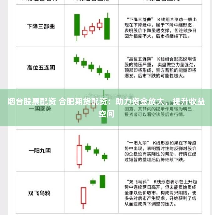 烟台股票配资 合肥期货配资：助力资金放大，提升收益空间