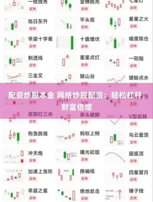 配资炒股本金 网络炒股配资：轻松杠杆，财富倍增