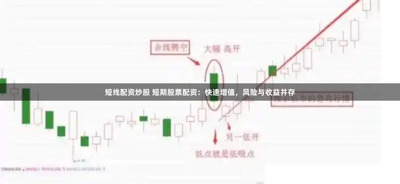 短线配资炒股 短期股票配资：快速增值，风险与收益并存