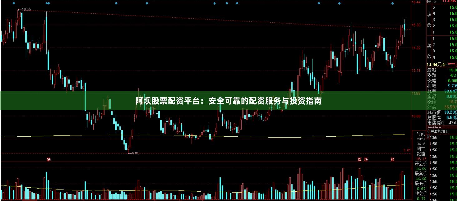 阿坝股票配资平台：安全可靠的配资服务与投资指南