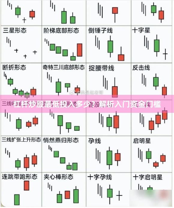 杠杆炒股最低投入多少？解析入门资金门槛