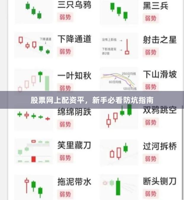 股票网上配资平，新手必看防坑指南