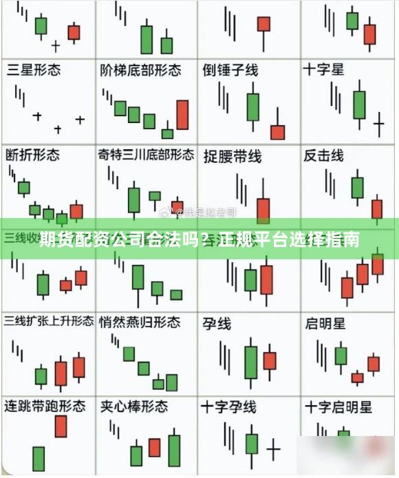 期货配资公司合法吗？正规平台选择指南